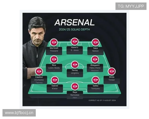 切尔西阵容豪华问题显现，体系稳定性承压，对赛季走势形成制约