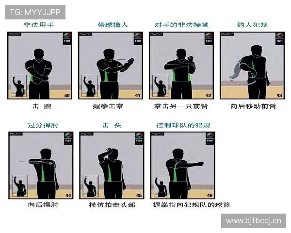 篮球比赛中补篮规则的具体定义以及违例判定标准详解