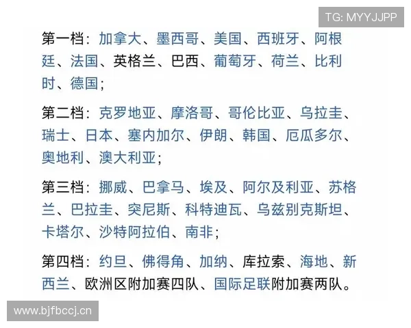 伊拉克队2026世界杯预选赛突围可能性分析 亚洲区竞争格局与关键战役前瞻