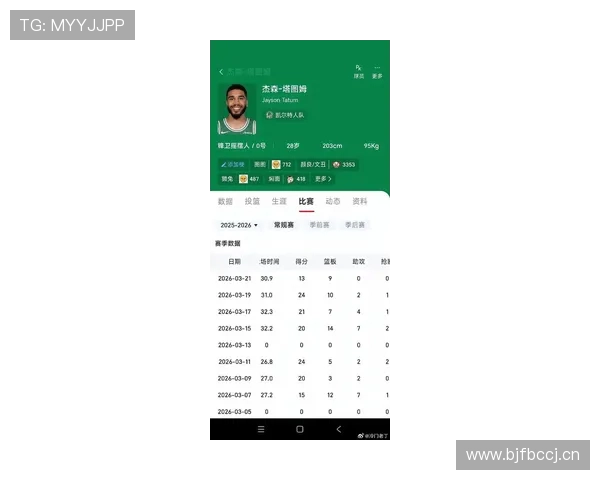 塔图姆无球效率提升,对比上赛季关键回合得分结构显著优化 塔图姆无球效率提升,对比上赛季关键回合得分结构显著优化