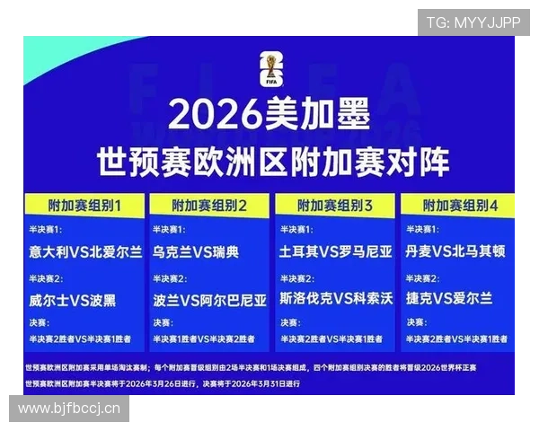 澳大利亚队2026世界杯出线前景如何