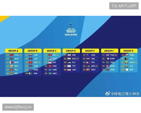 2026世界杯东道主球队淘汰赛前景分析
