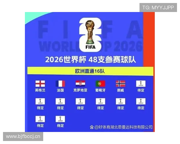 英格兰世界杯L组积分预测